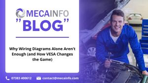 Why Wiring Diagrams Alone Aren’t Enough (and How VESA Changes the Game)