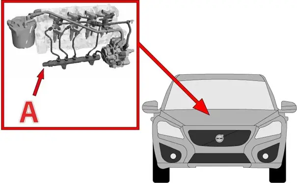 repair procedure volvo S80 II