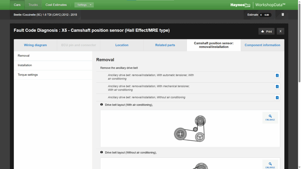 Fault code diagnosis