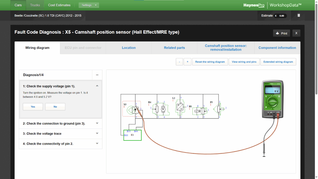 Fault code diagnosis